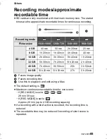 Предварительный просмотр 65 страницы Panasonic HM-TA1 Operating Instructions Manual