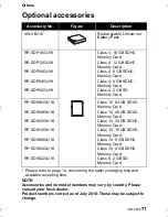 Предварительный просмотр 71 страницы Panasonic HM-TA1 Operating Instructions Manual