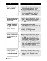 Preview for 80 page of Panasonic HM-TA2 Operating Instructions Manual