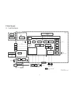 Предварительный просмотр 33 страницы Panasonic HM-TA20P Service Manual