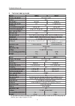 Preview for 9 page of Panasonic HM500 Series Instruction Manual