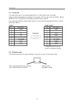 Preview for 15 page of Panasonic HM500 Series Instruction Manual