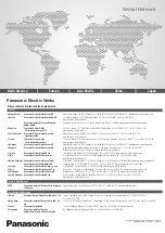 Preview for 28 page of Panasonic HMX700 Series Instruction Manual