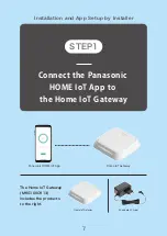 Предварительный просмотр 7 страницы Panasonic HOME IoT Installation Manual