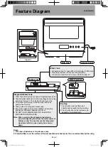 Предварительный просмотр 9 страницы Panasonic HomeCHEF NU-SC180 Owner'S Manual