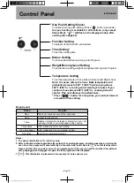 Предварительный просмотр 12 страницы Panasonic HomeCHEF NU-SC180 Owner'S Manual