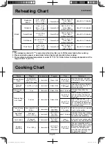 Предварительный просмотр 39 страницы Panasonic HomeCHEF NU-SC180 Owner'S Manual