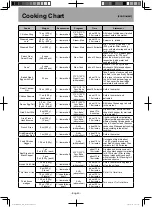 Предварительный просмотр 40 страницы Panasonic HomeCHEF NU-SC180 Owner'S Manual