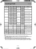 Предварительный просмотр 41 страницы Panasonic HomeCHEF NU-SC180 Owner'S Manual