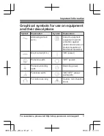 Предварительный просмотр 5 страницы Panasonic HomeHawk KX-HN1003 Installation Manual