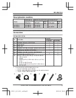 Preview for 39 page of Panasonic HomeHawk KX-HN7052C Installation Manual