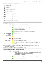 Предварительный просмотр 29 страницы Panasonic HomeHawk KX-HNC505 User Manual