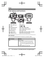 Предварительный просмотр 12 страницы Panasonic HomeHawk KX-HNC715C Installation Manual