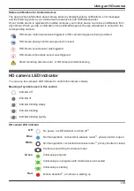 Preview for 119 page of Panasonic HomeHawk KX-HNC800 User Manual