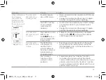 Предварительный просмотр 17 страницы Panasonic HomeHawk KX-HNC855C Installation And Troubleshooting Manual