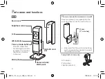 Preview for 4 page of Panasonic HomeHawk SHELF Information And Troubleshooting Manual