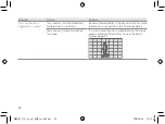 Preview for 24 page of Panasonic HomeHawk SHELF Information And Troubleshooting Manual