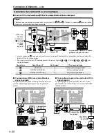 Предварительный просмотр 30 страницы Panasonic HT-R540 (French) Manuel D'Instructions