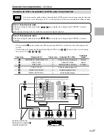 Предварительный просмотр 93 страницы Panasonic HT-R540 (French) Manuel D'Instructions