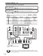 Preview for 24 page of Panasonic HT-S790 Manuel D'Instructions