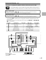 Preview for 29 page of Panasonic HT-S790 Manuel D'Instructions