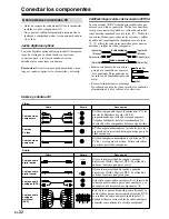 Preview for 88 page of Panasonic HT-S790 Manuel D'Instructions