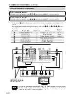 Preview for 90 page of Panasonic HT-S790 Manuel D'Instructions