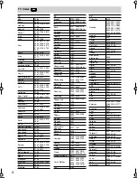 Preview for 136 page of Panasonic HT-S790 Manuel D'Instructions