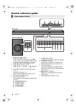 Preview for 6 page of Panasonic HTB688 Operating Instructions Manual