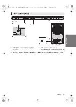 Preview for 7 page of Panasonic HTB688 Operating Instructions Manual