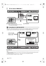 Preview for 10 page of Panasonic HTB688 Operating Instructions Manual