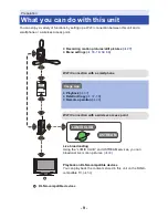 Предварительный просмотр 9 страницы Panasonic HX-A500 Owner'S Manual