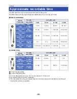 Предварительный просмотр 89 страницы Panasonic HX-A500 Owner'S Manual