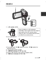 Предварительный просмотр 27 страницы Panasonic HX-DC2 Owner'S Manual