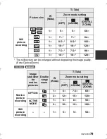 Предварительный просмотр 79 страницы Panasonic HX-DC2 Owner'S Manual