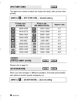 Предварительный просмотр 90 страницы Panasonic HX-DC2 Owner'S Manual