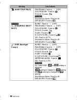 Предварительный просмотр 94 страницы Panasonic HX-DC2 Owner'S Manual