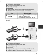 Предварительный просмотр 133 страницы Panasonic HX-DC2 Owner'S Manual