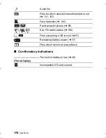 Предварительный просмотр 172 страницы Panasonic HX-DC2 Owner'S Manual