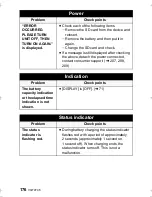 Предварительный просмотр 176 страницы Panasonic HX-DC2 Owner'S Manual