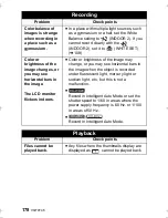 Предварительный просмотр 178 страницы Panasonic HX-DC2 Owner'S Manual