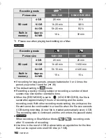 Предварительный просмотр 192 страницы Panasonic HX-DC2 Owner'S Manual