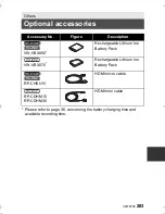 Предварительный просмотр 203 страницы Panasonic HX-DC2 Owner'S Manual