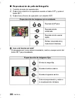 Предварительный просмотр 222 страницы Panasonic HX-DC2 Owner'S Manual