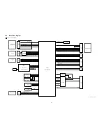 Предварительный просмотр 30 страницы Panasonic HX-DC2PP Service Manual