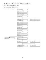 Preview for 28 page of Panasonic HX-WA03PP Service Manual