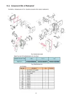 Preview for 50 page of Panasonic HX-WA03PP Service Manual