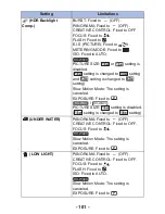 Preview for 101 page of Panasonic HX-WA03W Owner'S Manual