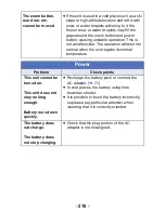 Preview for 216 page of Panasonic HX-WA03W Owner'S Manual