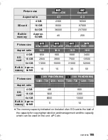 Preview for 195 page of Panasonic HX-WA2A Owner'S Manual